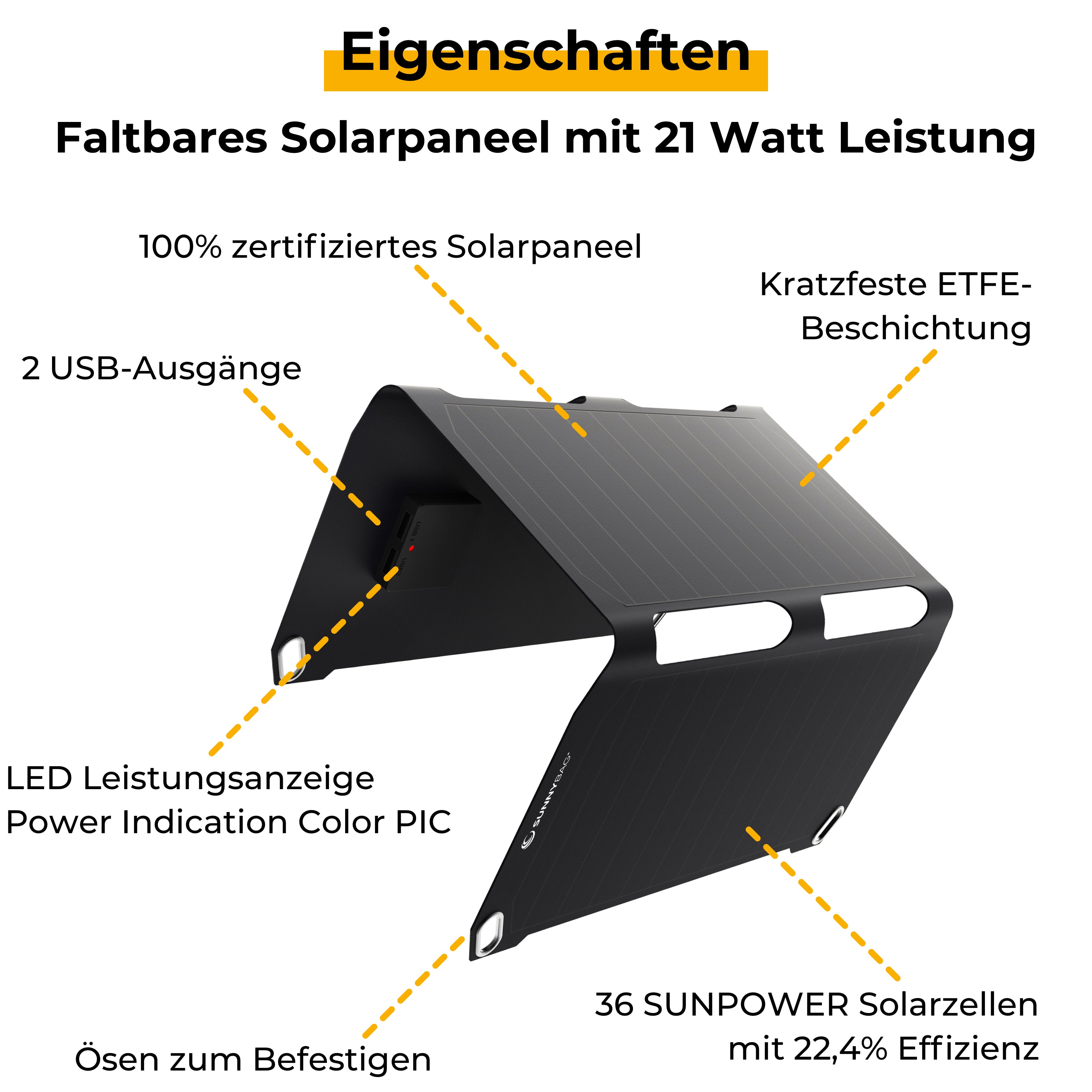 Sunnybag SUNBOOSTER 21