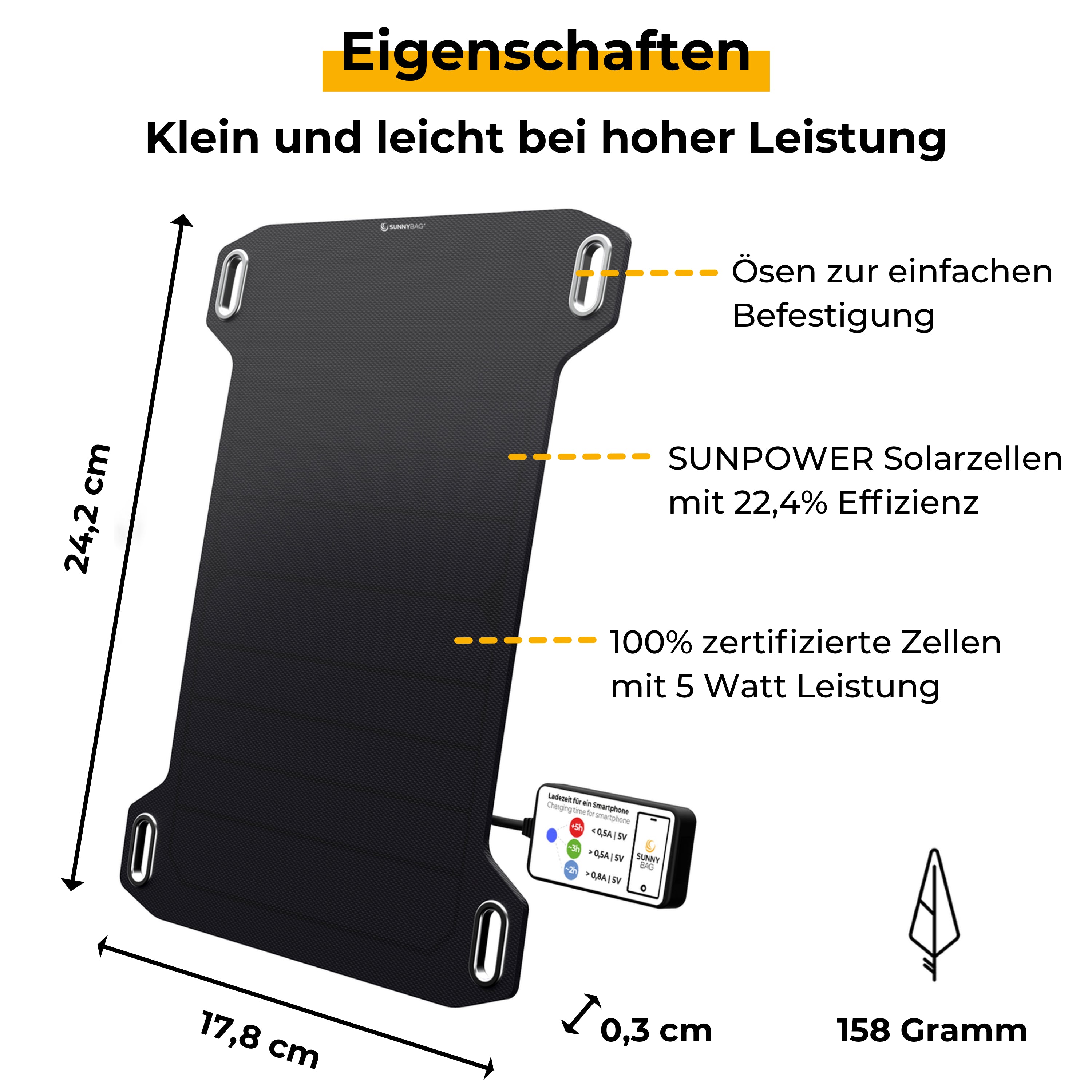 Sunnybag LEAF MINI