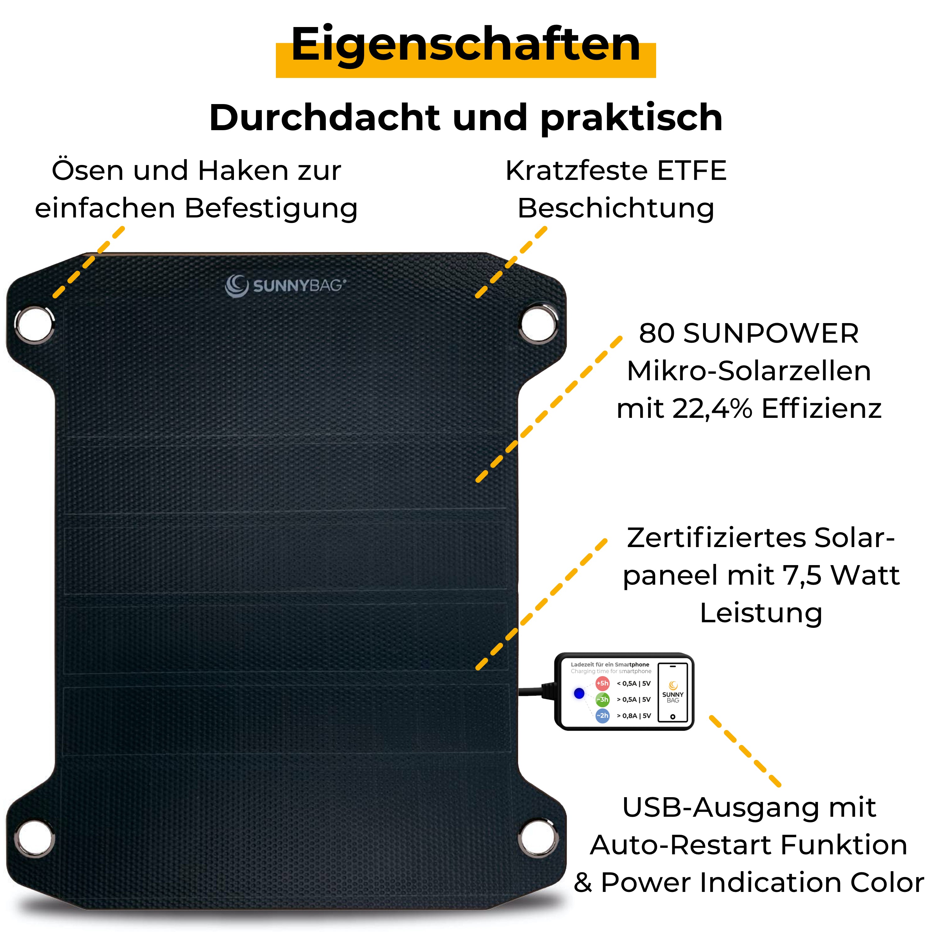 Sunnybag LEAF PRO