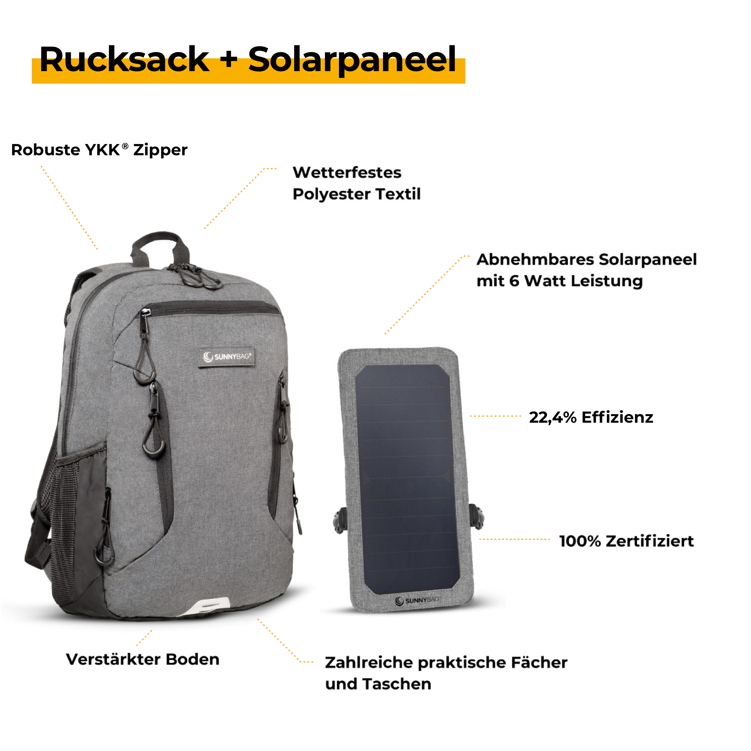 Sunnybag EXPLORER+ Remis à neuf