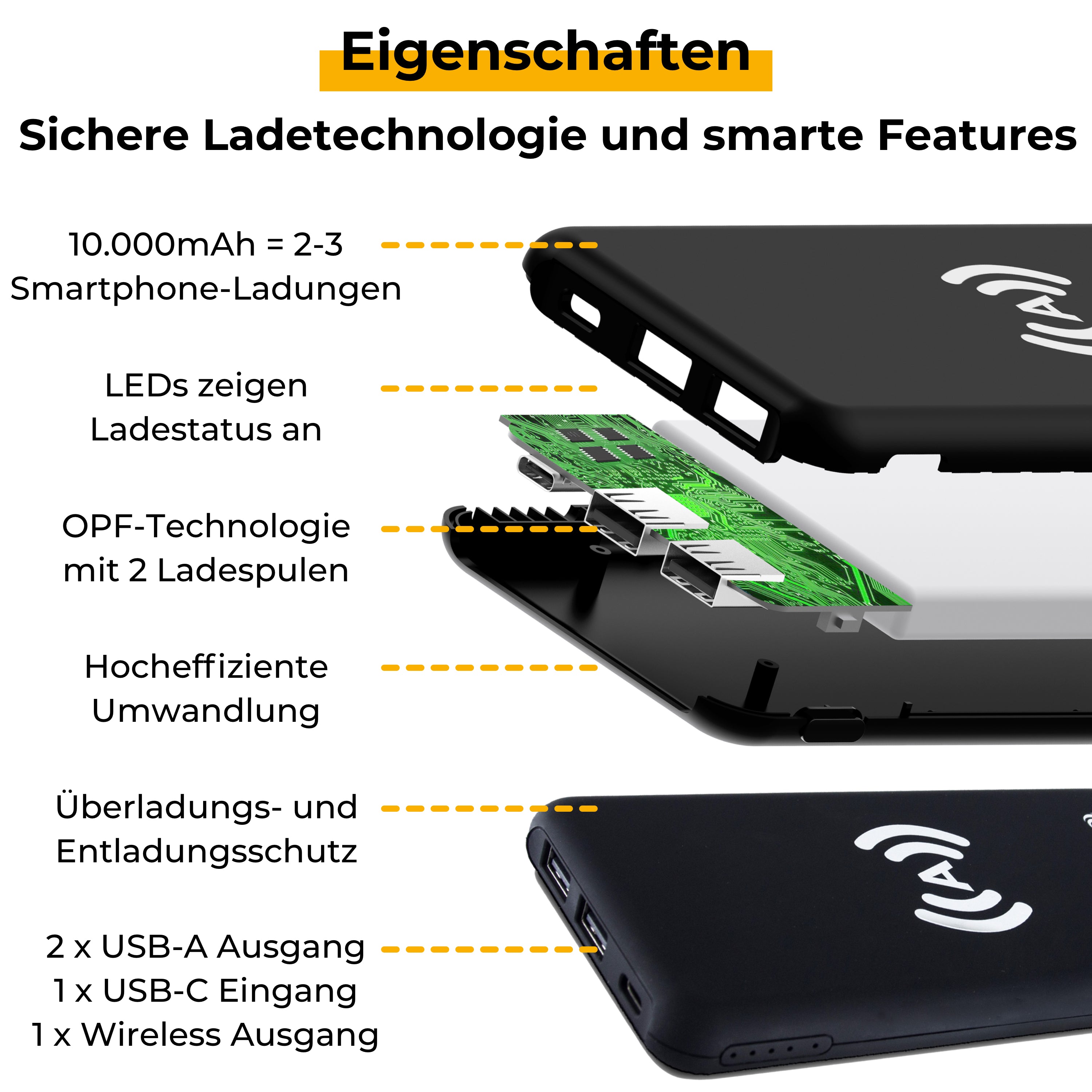 Chargeur sans fil Sunnybag POWERPACK 10.000 Autostart